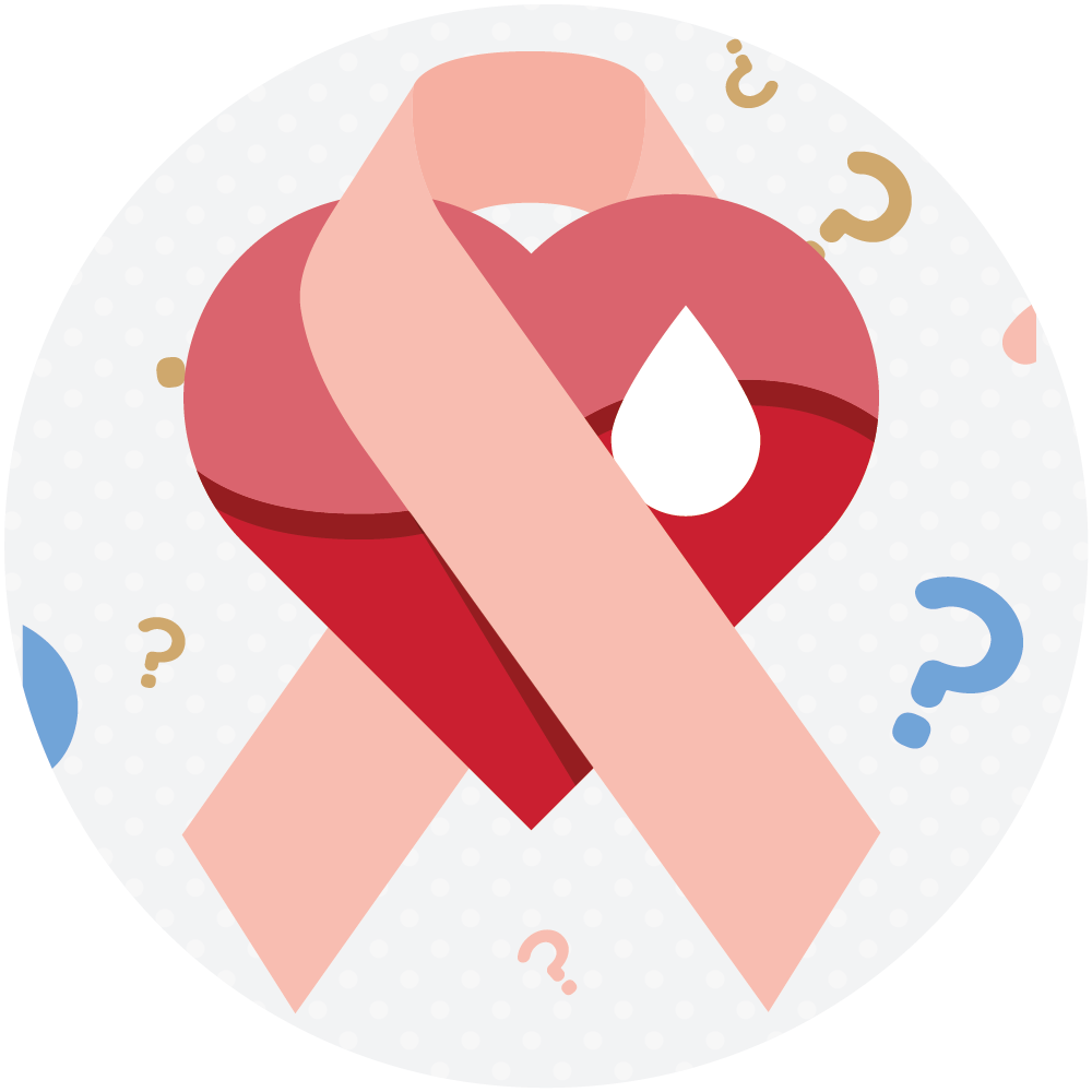 Pink cancer ribbon wrapped around a heart surrounded by question marks