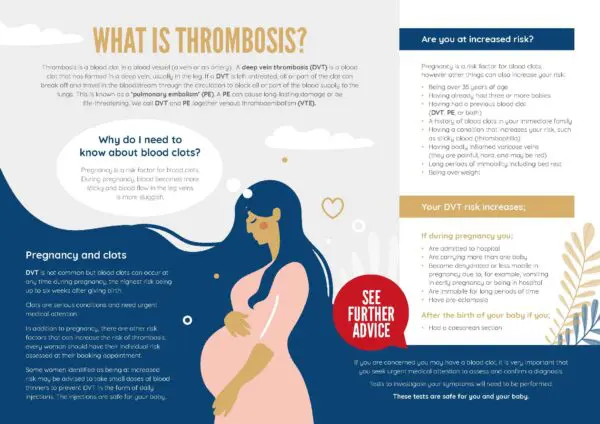 VTE prevention and pregnancy A4 double-sided fact sheet - Image 2